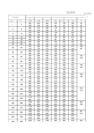 标准公差表(excel格式)