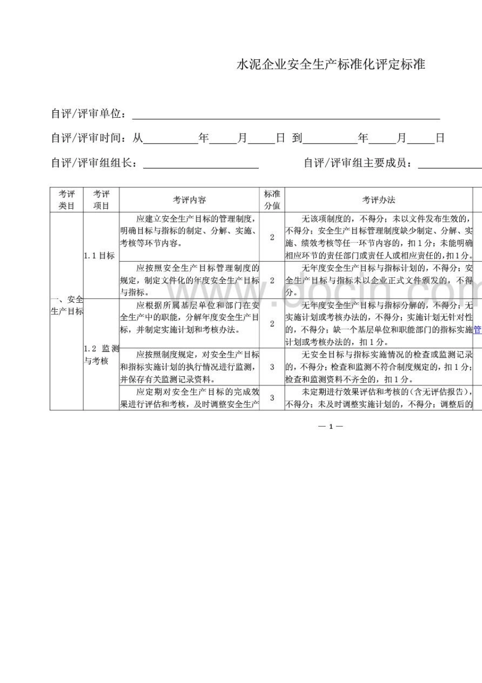 标准化13个要素汇总目录_第1页