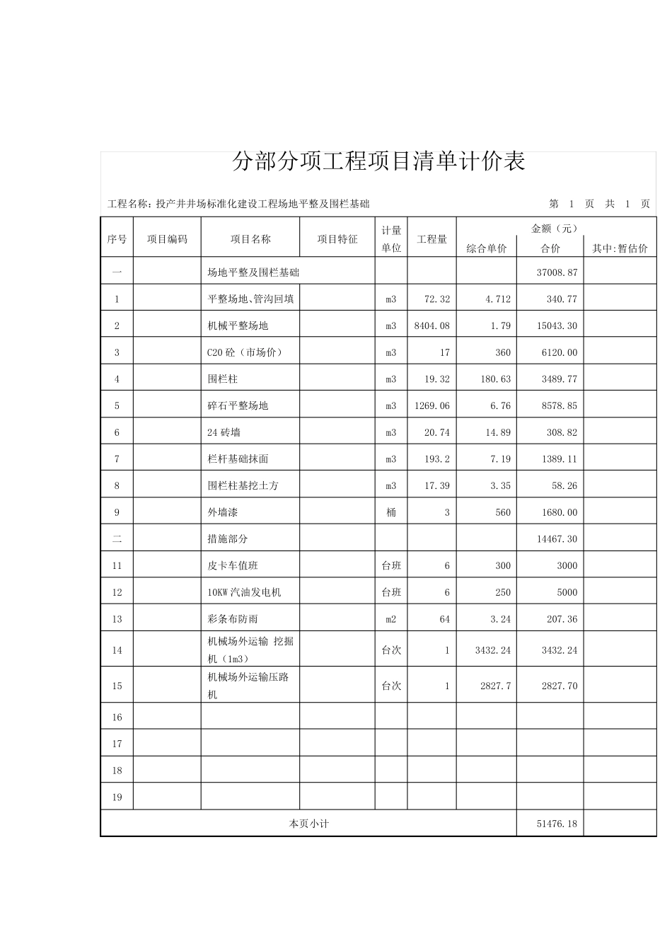 标准化井场建设方案_第3页