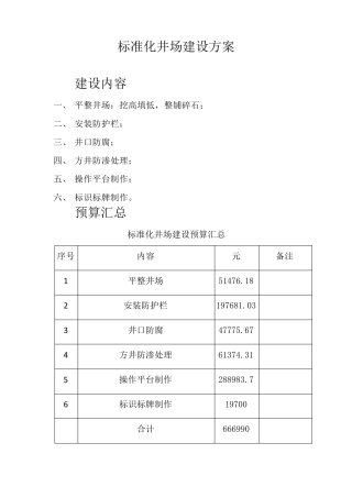 标准化井场建设方案