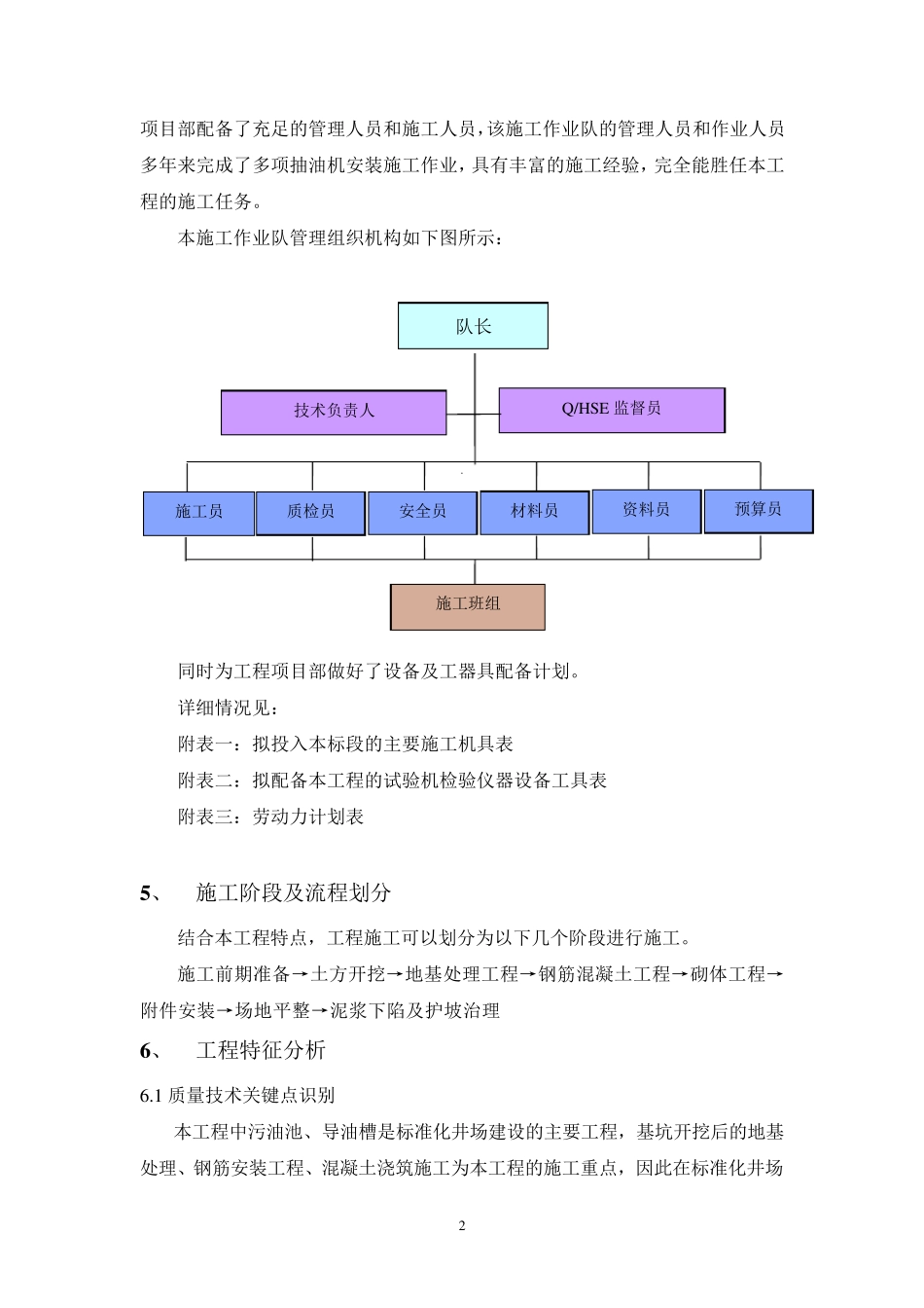 标准化井场一标段施工组织设计_第3页