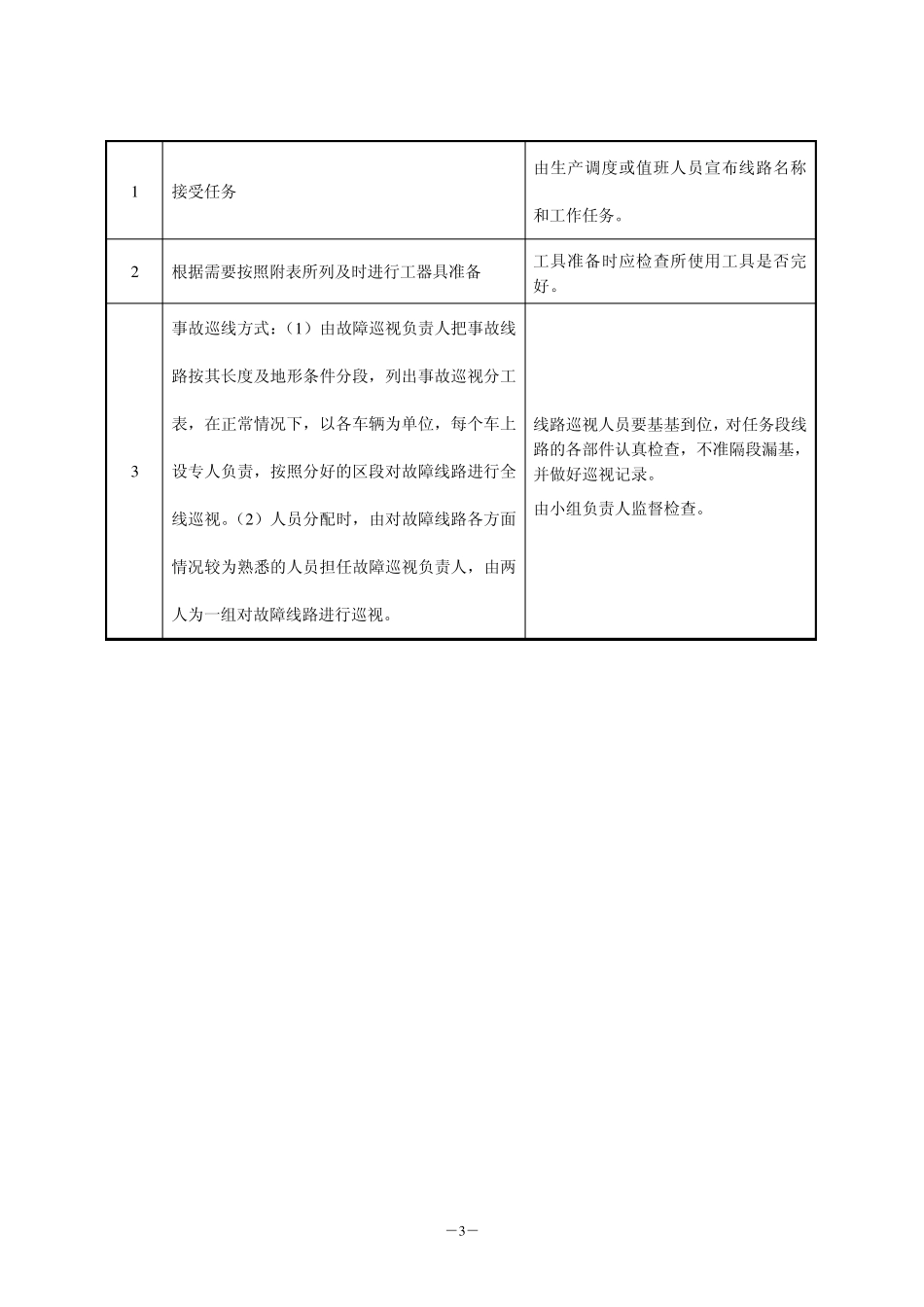 标准化作业指导书_第3页