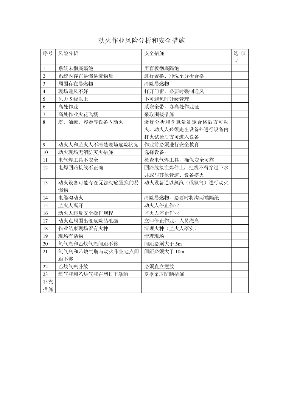 标准化作业风险分析和安全措施_第1页
