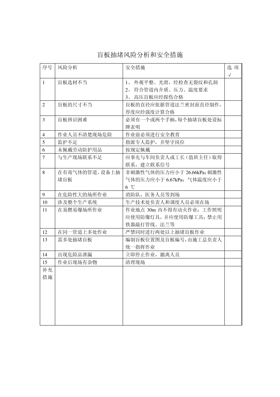 标准化作业风险分析和安全措施_第3页