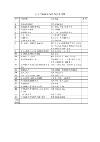 标准化作业风险分析和安全措施
