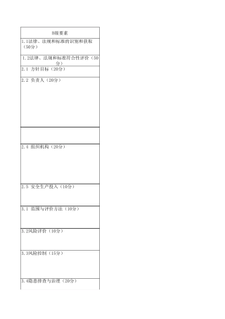 标准化台账清单(终)
