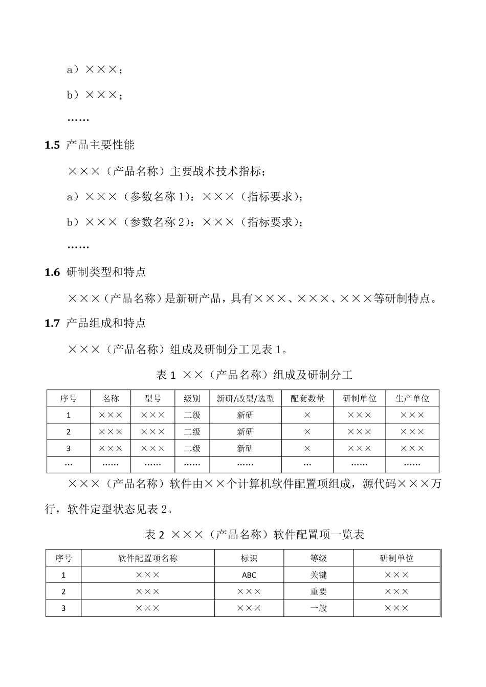 标准化大纲编写示例_第2页