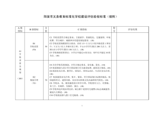 标准化学校建设评估验收标准