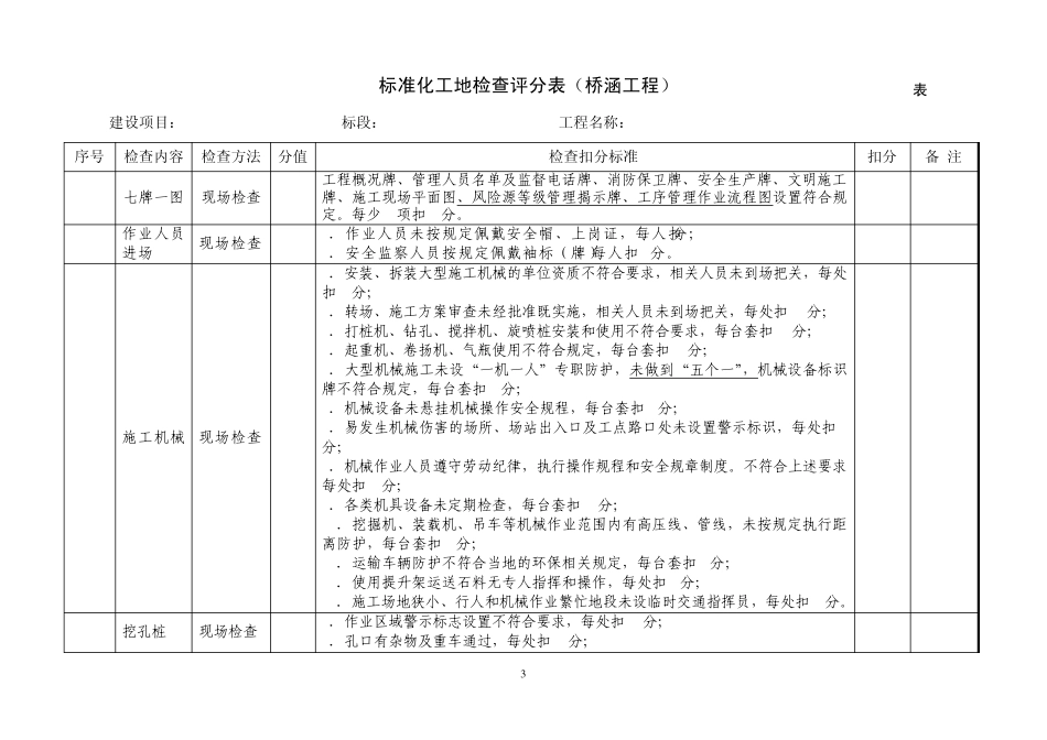 标准化工地检查表_第3页