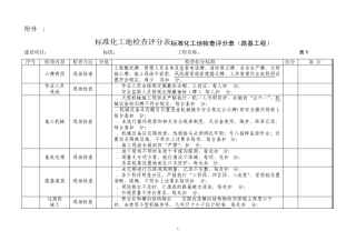标准化工地检查表