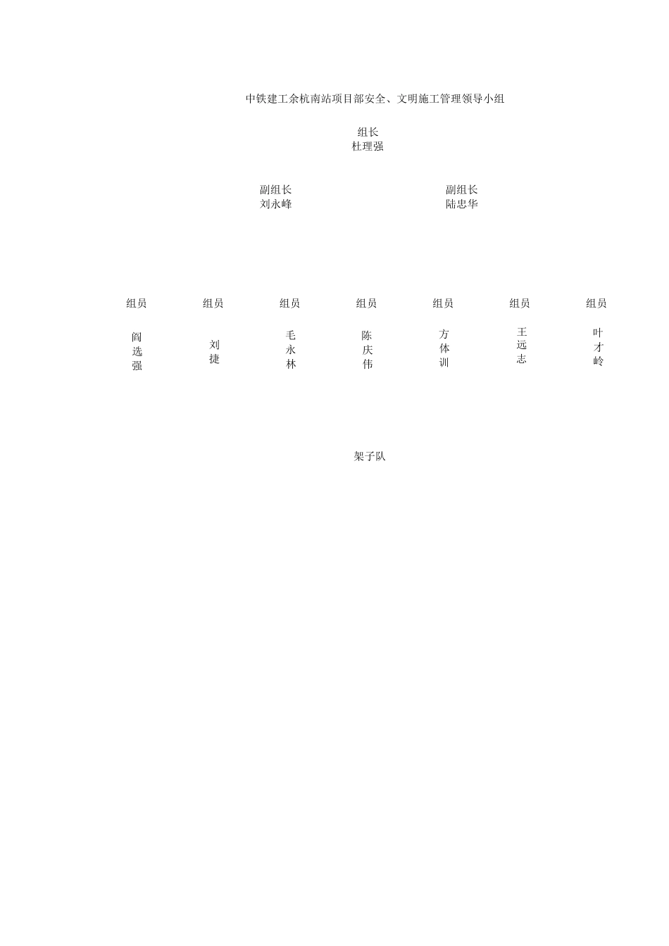 标准化工程项目部会议室展板策划_第3页