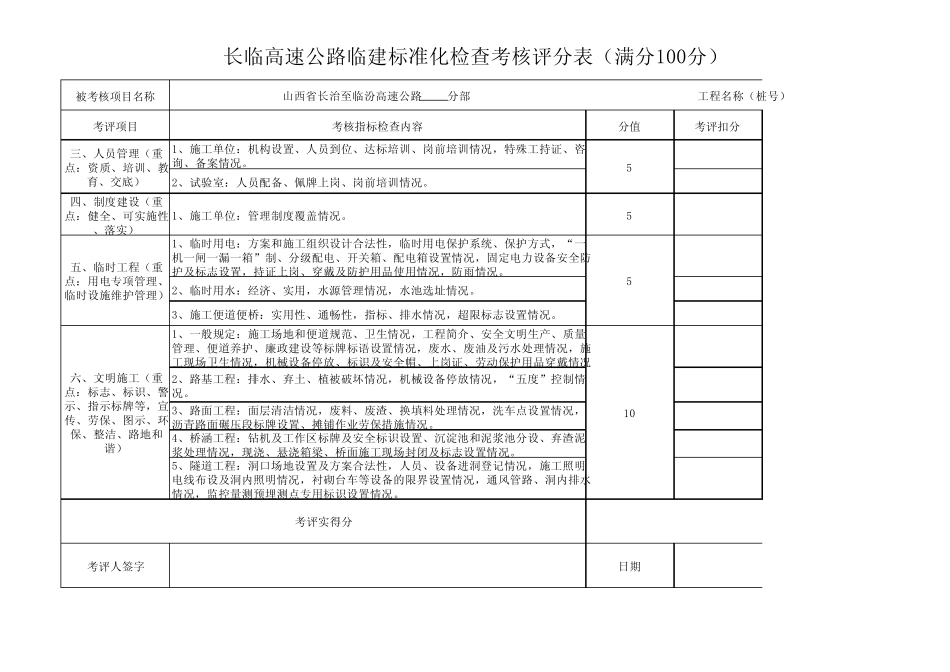 标准化建设考核评分附表_第3页