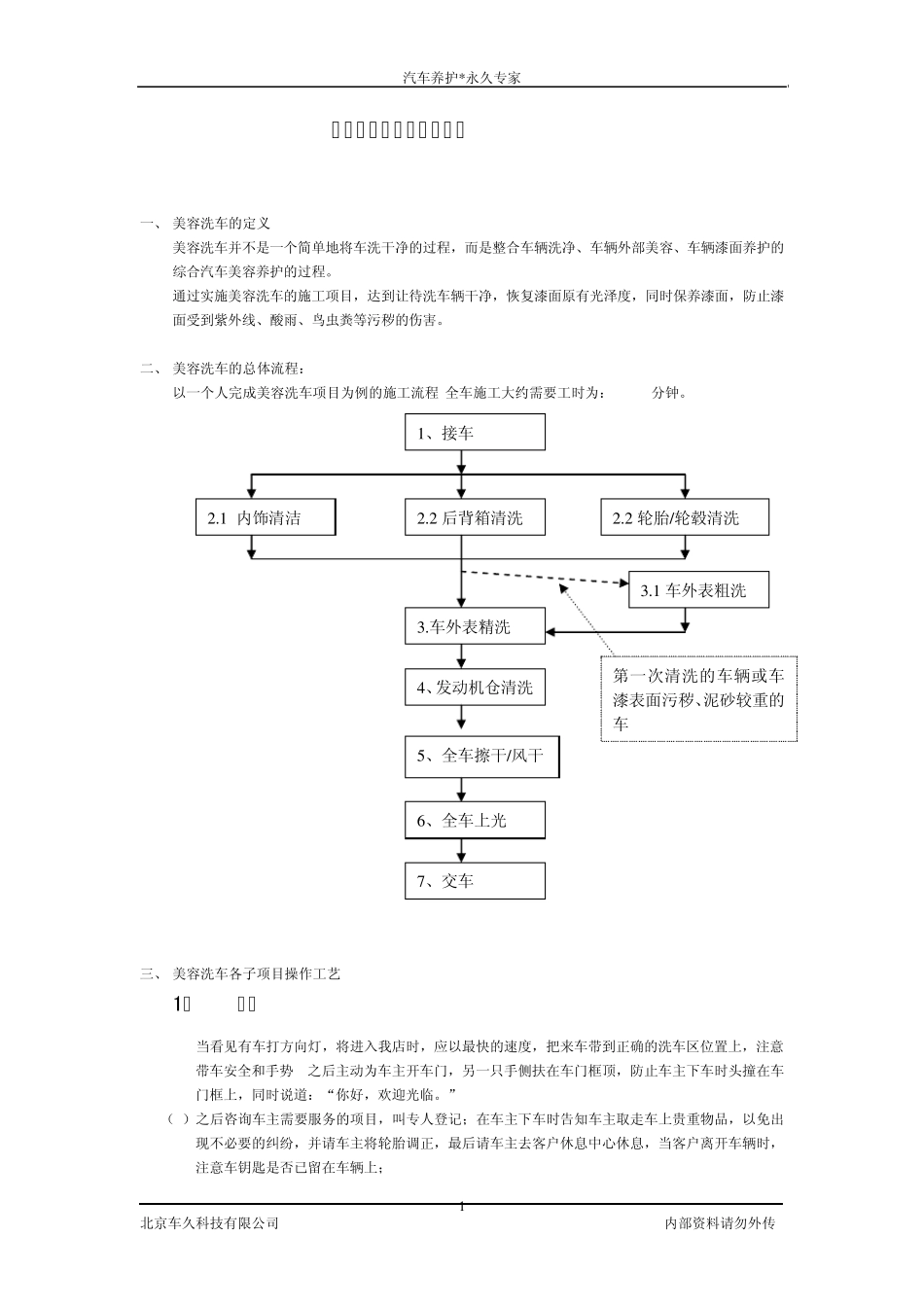 标准化洗车流程分解_第1页