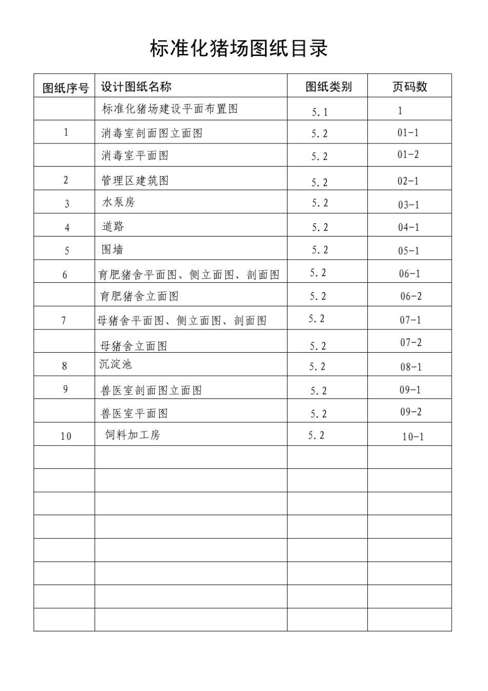 标准化猪场设计图纸_第1页