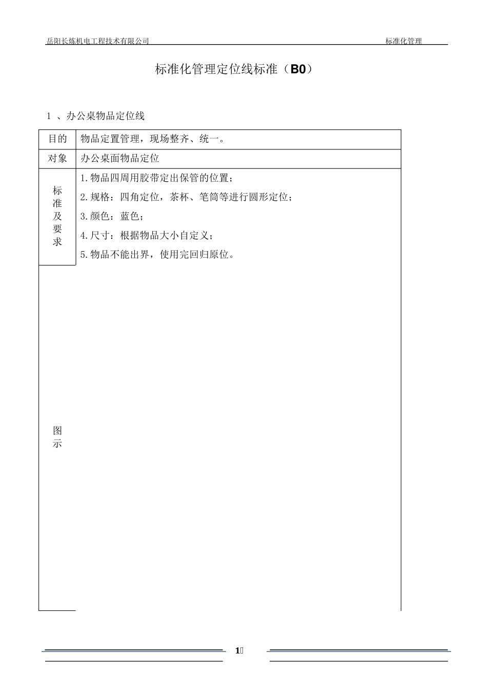 标准化管理定位线标准文件_第1页