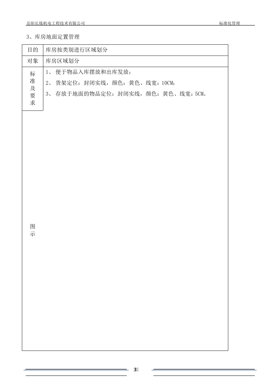 标准化管理定位线标准文件_第3页