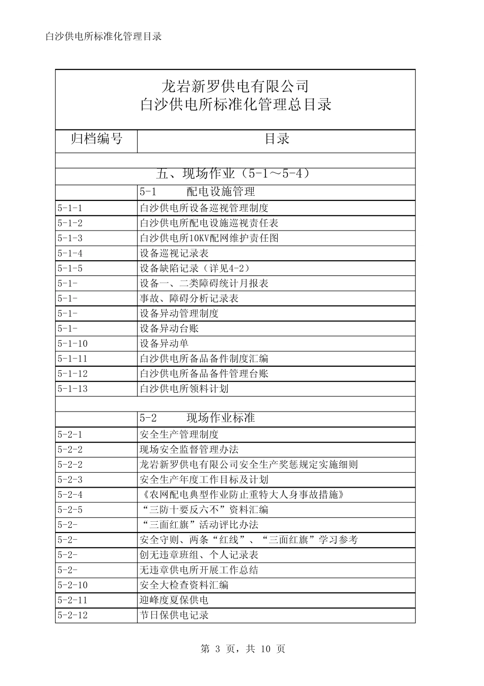 标准化管理目录汇编_第3页