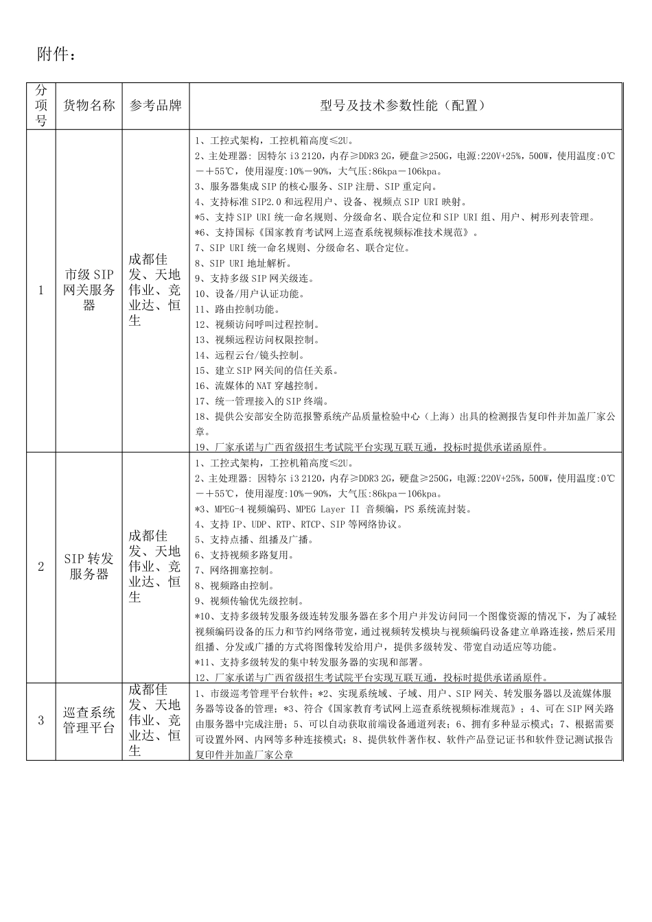 标准化考场产品及参数_第1页