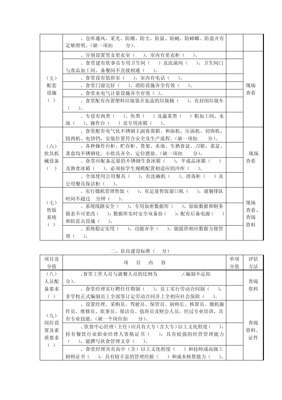 标准化食堂标准_第2页