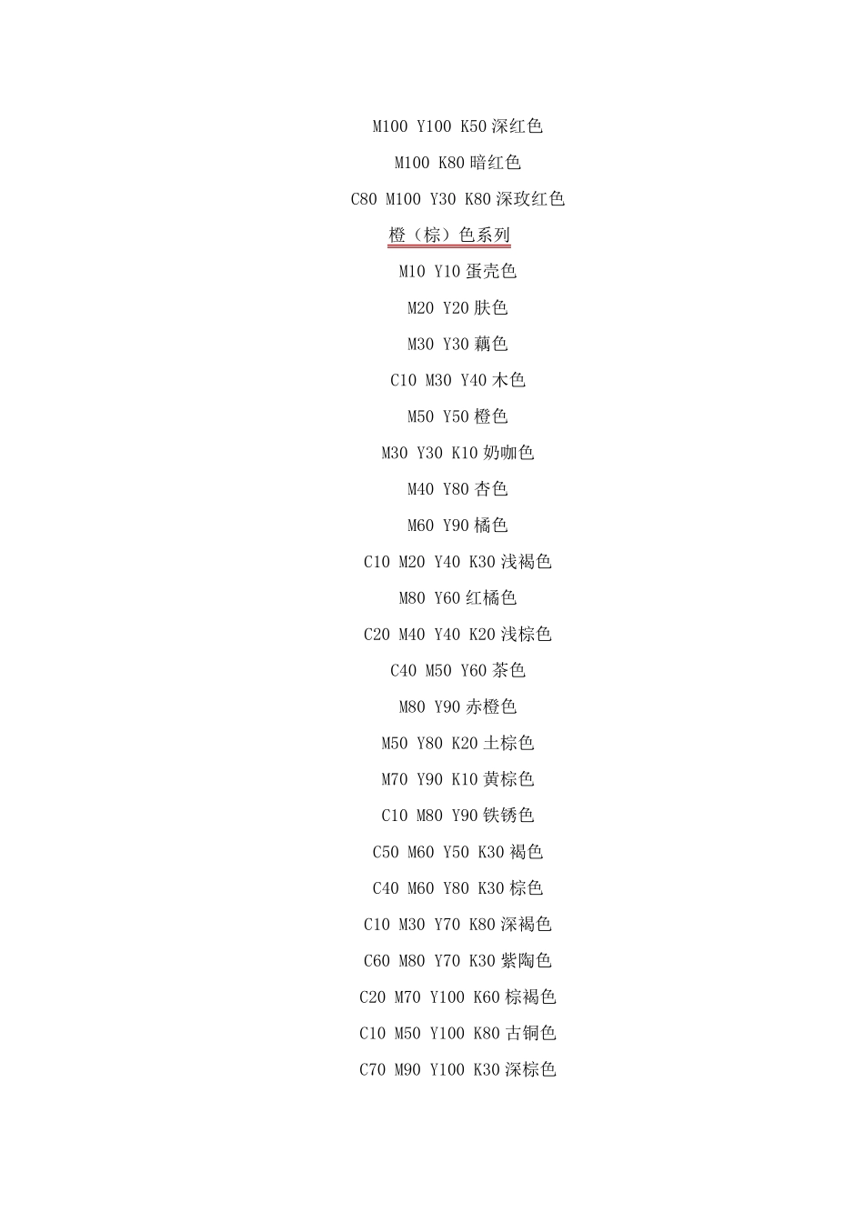 标准印刷四色值大全_第3页