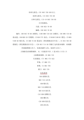 标准印刷四色值大全