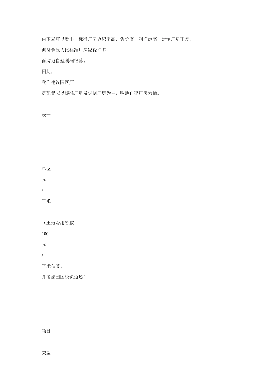 标准厂房规模_第2页