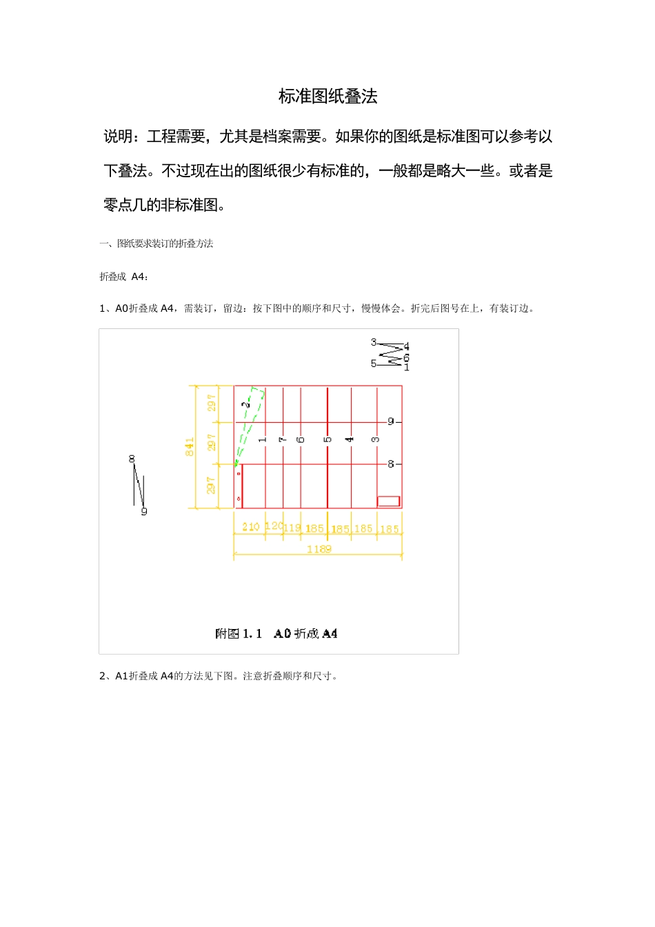 标准图纸的叠法_第1页