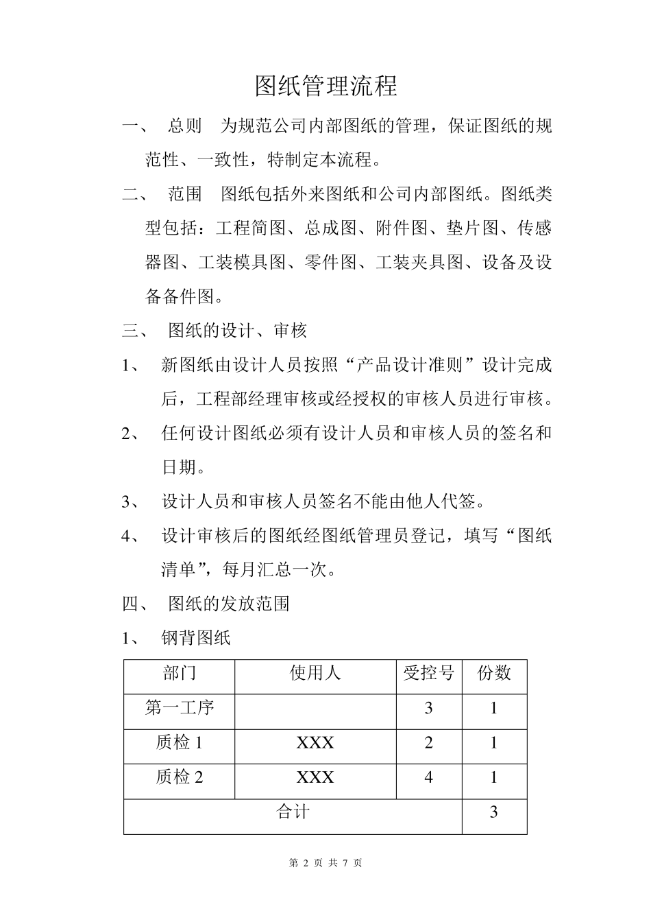 标准图纸管理流程_第2页