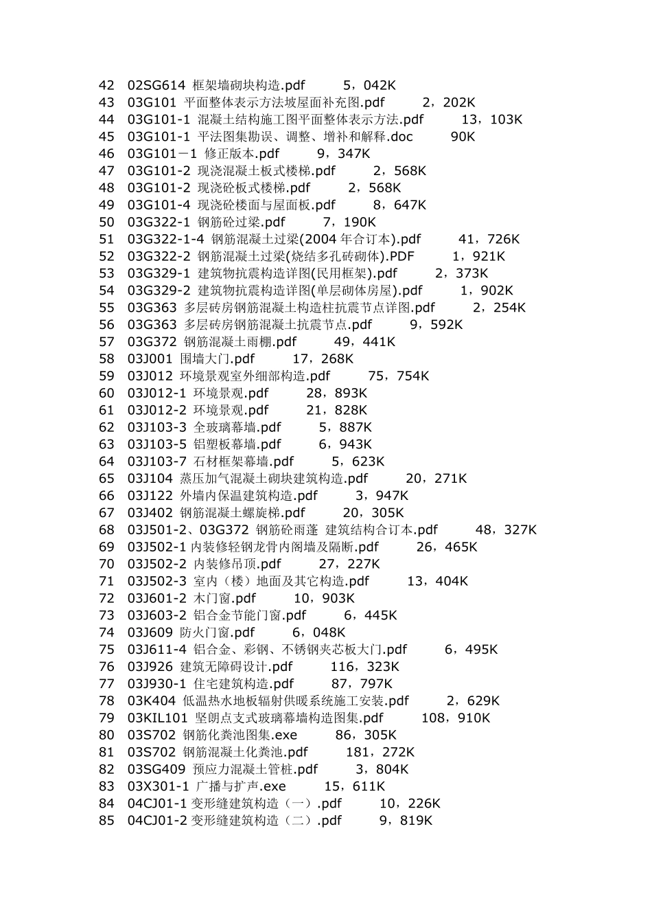 标准图集下载_第2页