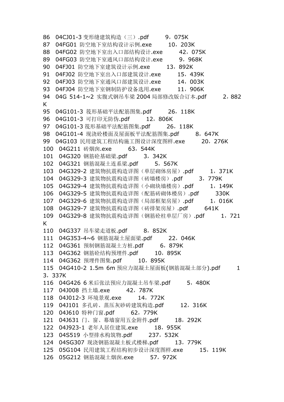 标准图集下载_第3页