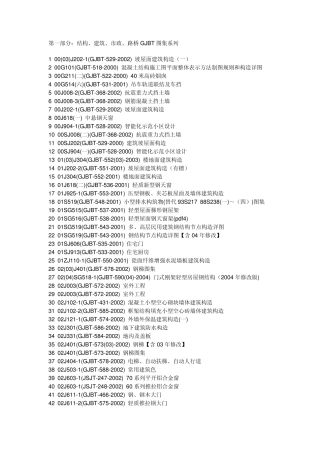 标准图集名称大全