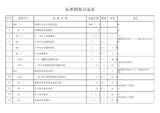 标准图集目录