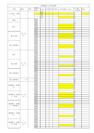 标准地层土石代号说明