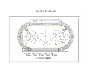 标准塑胶跑道运动场地数据