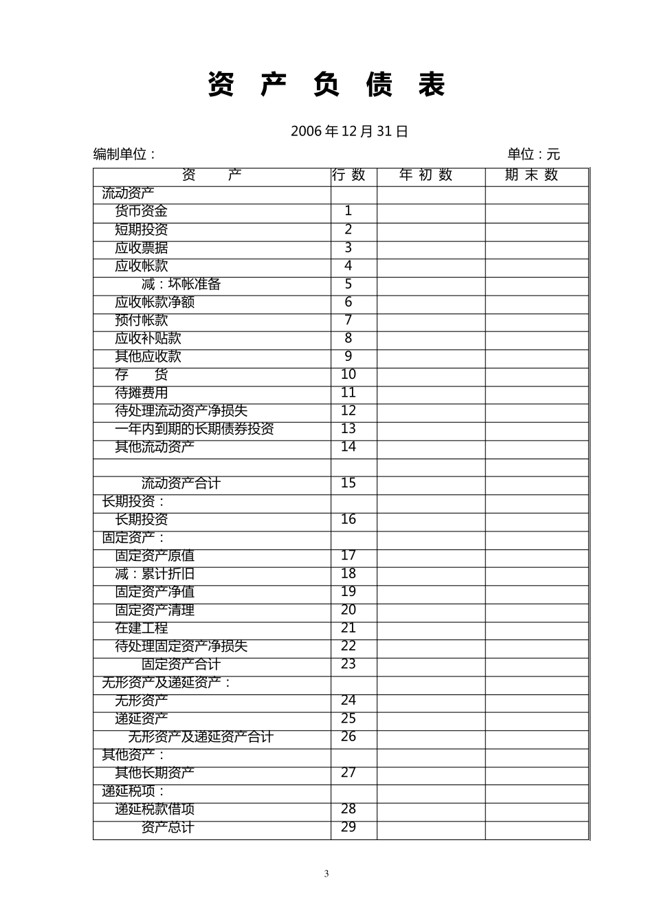 标准审计报告格式_第3页