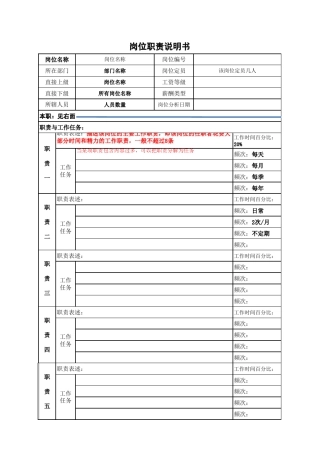 标准岗位说明书模版及填写规范说明