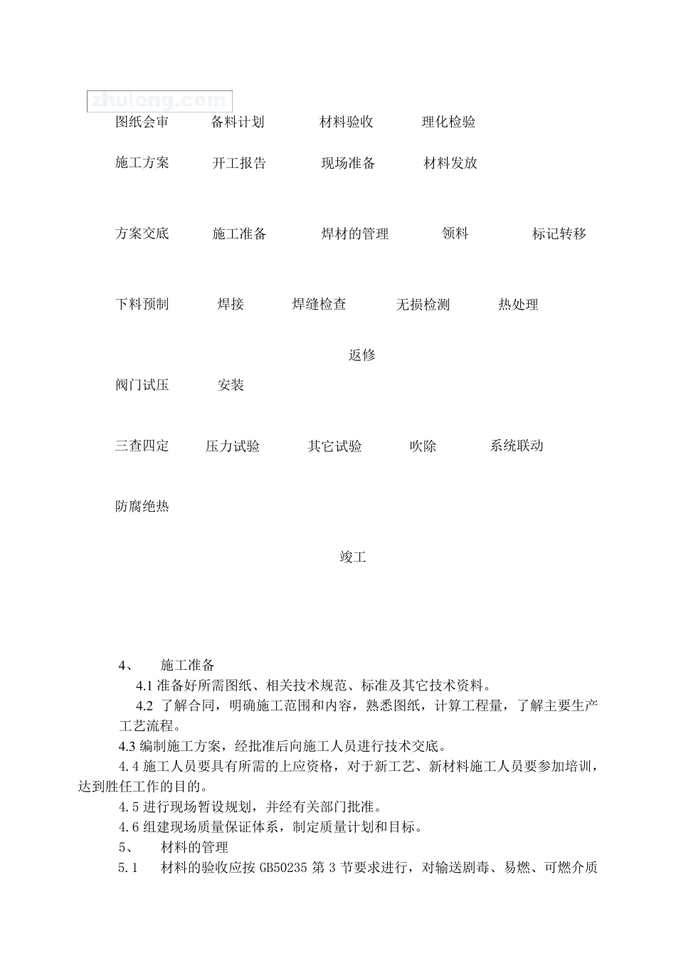 标准工业管道安装工艺_第2页