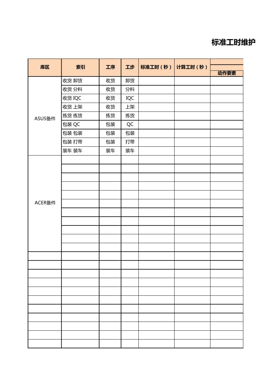 标准工时库模板_第1页