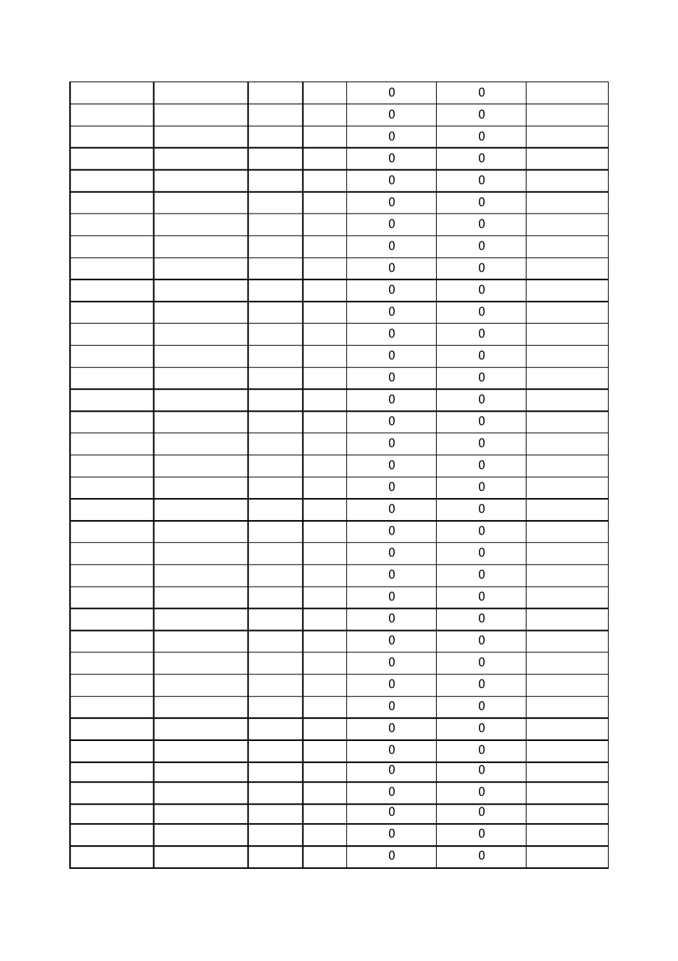 标准工时库模板_第2页