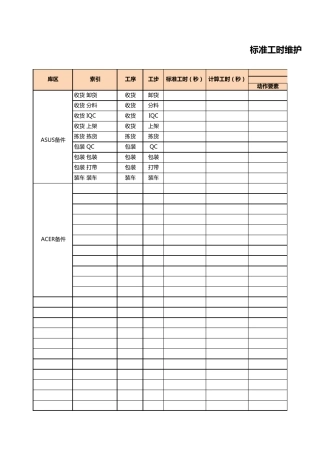 标准工时库模板