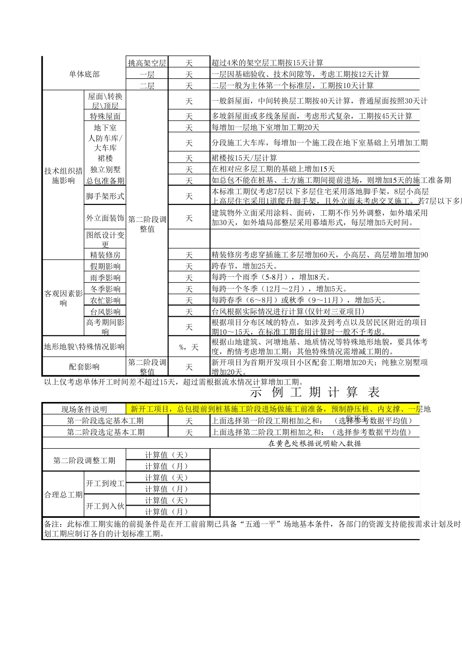 标准工期模板_第3页