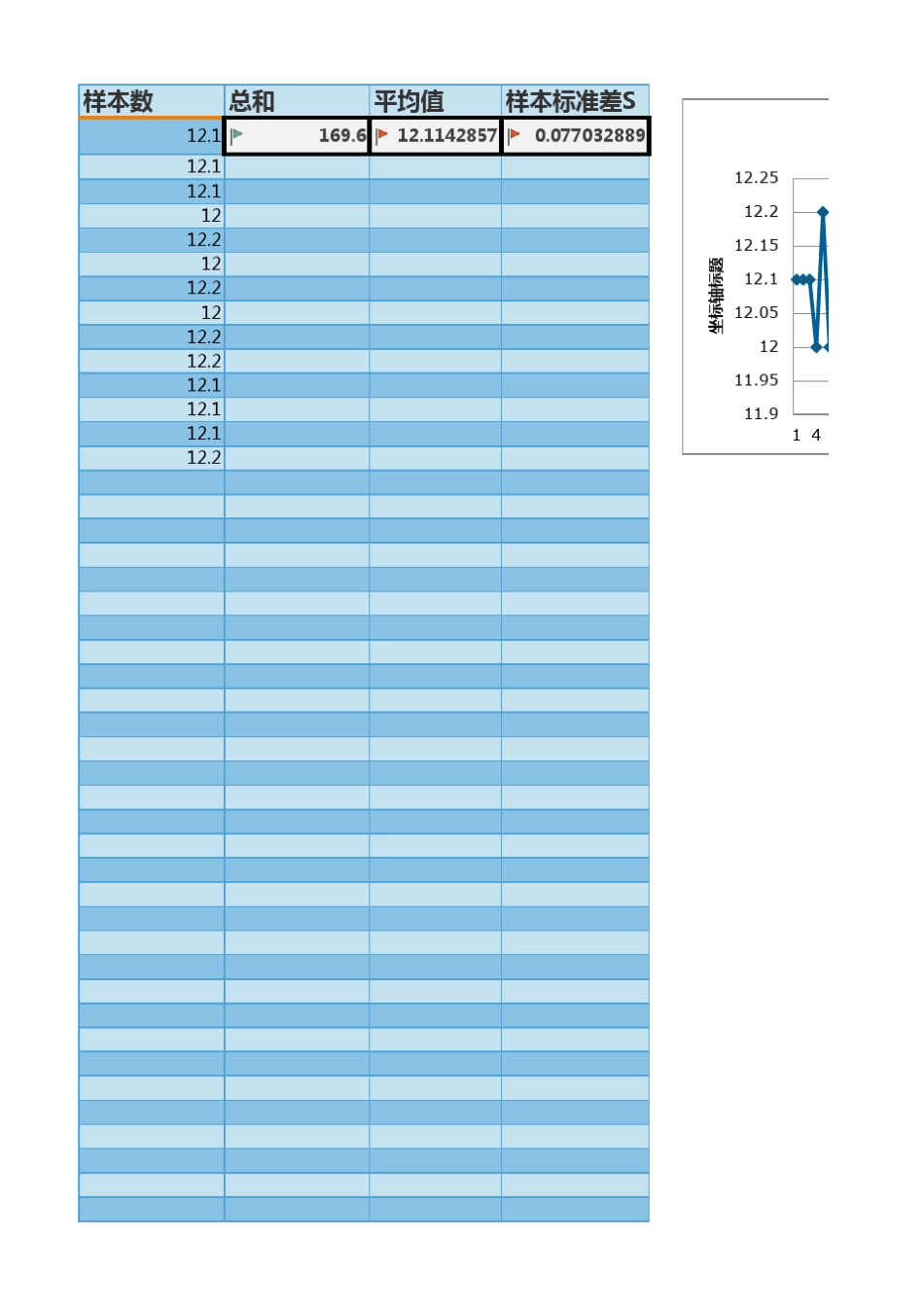 标准差计算表_第1页
