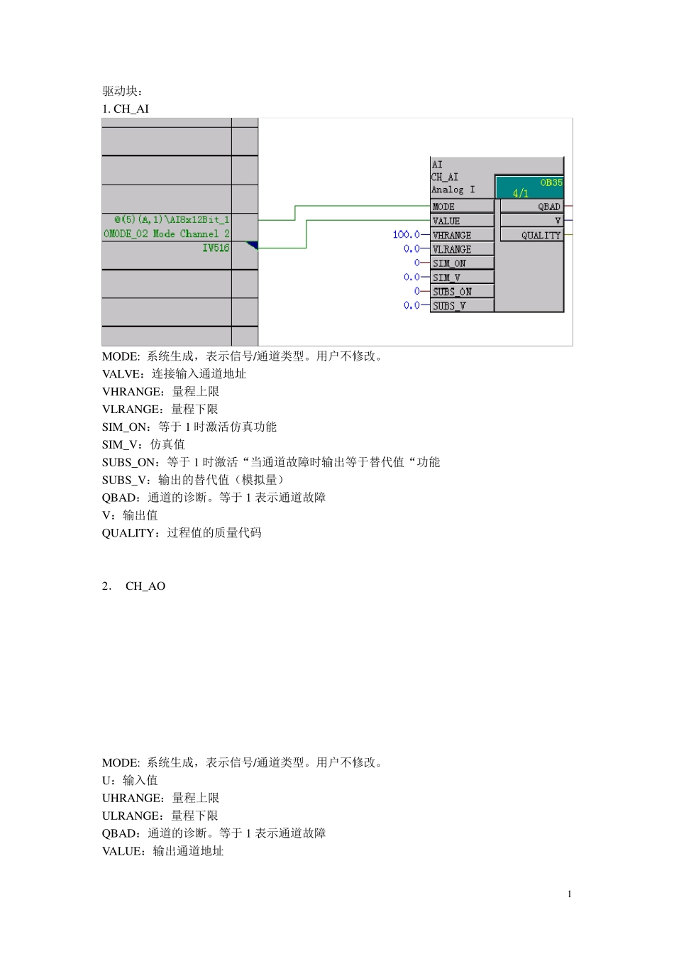 标准库功能块引脚说明_第1页
