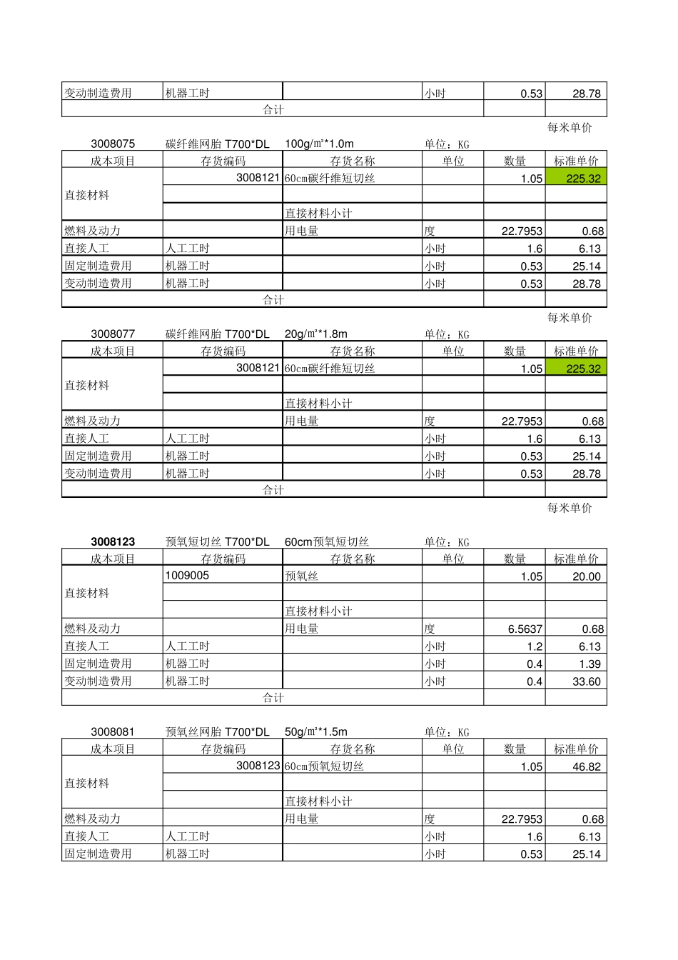 标准成本核算模板_第3页