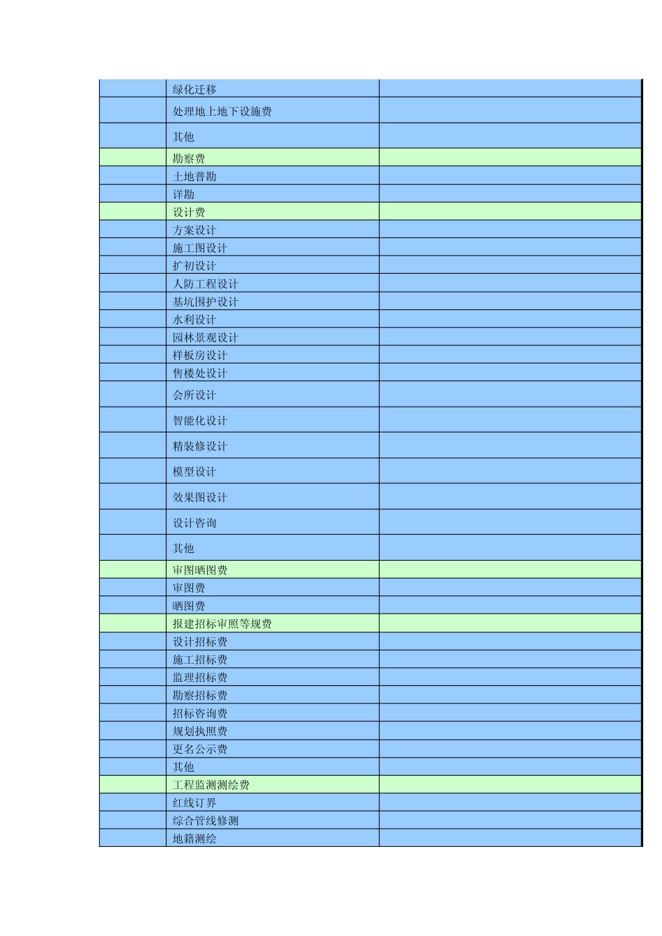 标准成本科目表_第2页