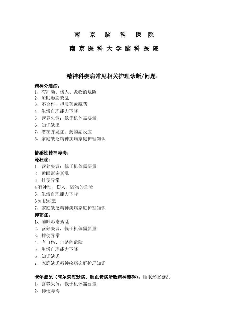 标准护理计划精神科疾病常见相关护理诊断问题_第2页