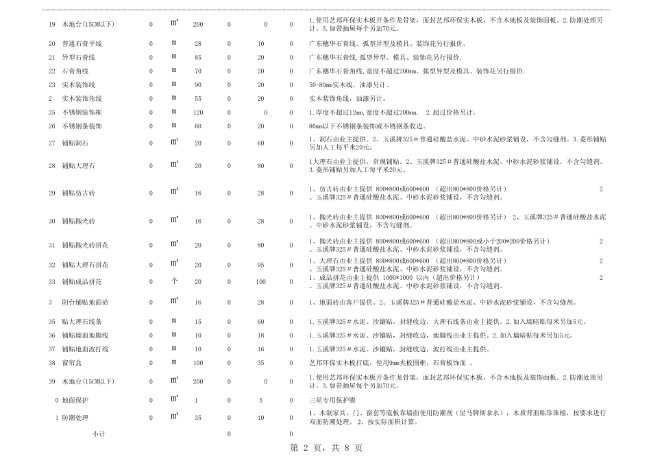 标准报价单(2012高端)_第2页