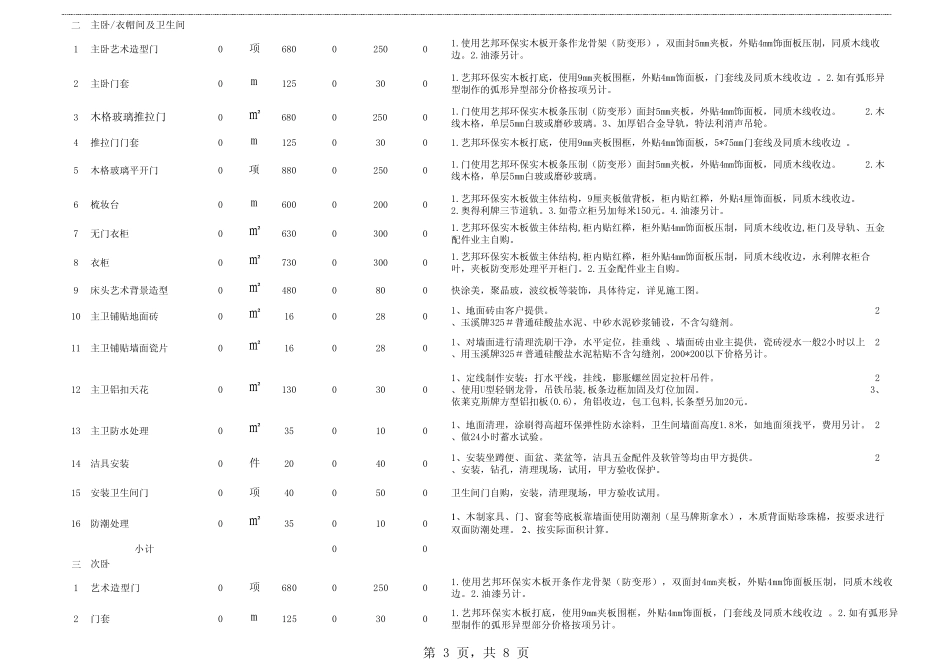 标准报价单(2012高端)_第3页