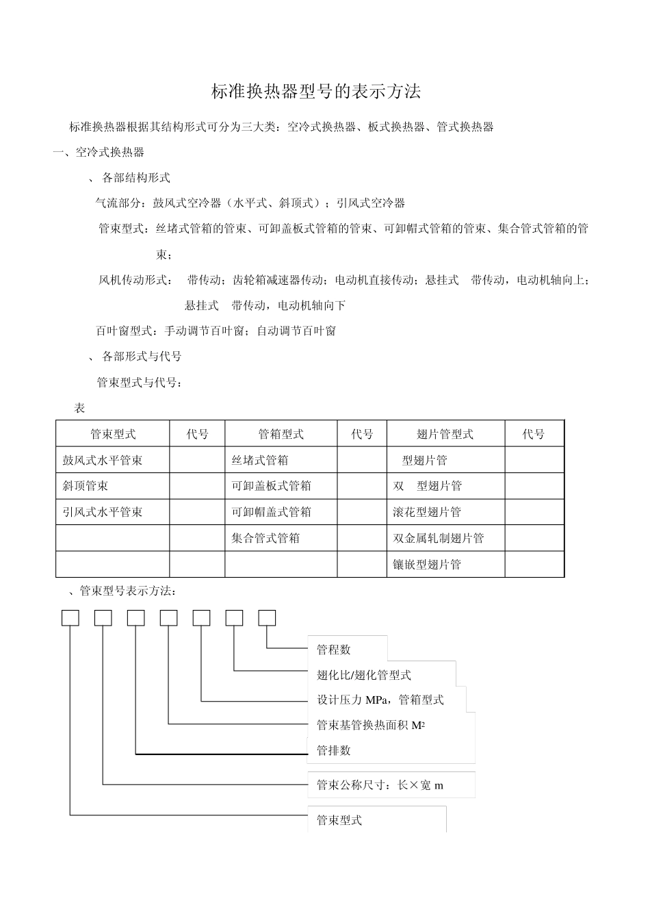 标准换热器型号的表示方法_第1页