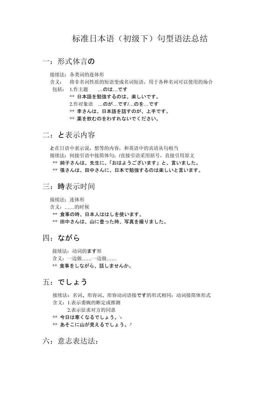 标准日本语下册句型总结_第1页